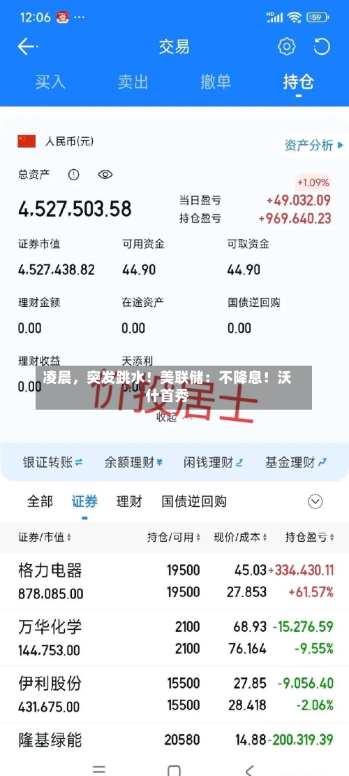 凌晨,突发跳水!美联储:不降息!沃什首秀