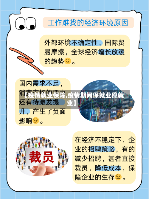 【疫情就业保障,疫情期间保就业稳就业】-第2张图片