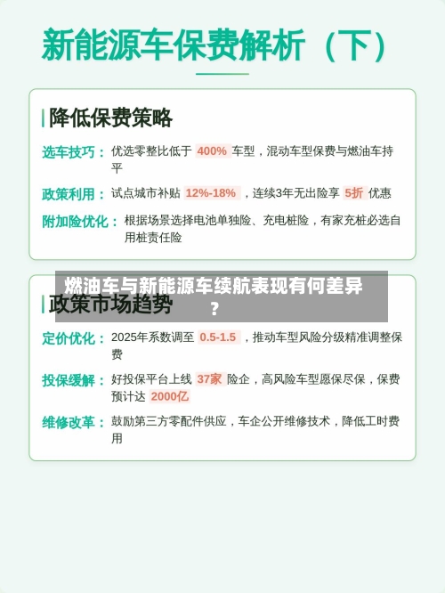 燃油车与新能源车续航表现有何差异?