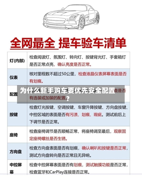为什么新手购车要优先安全配置?-第3张图片