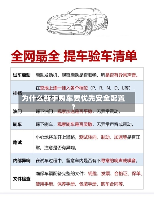 为什么新手购车要优先安全配置?-第2张图片