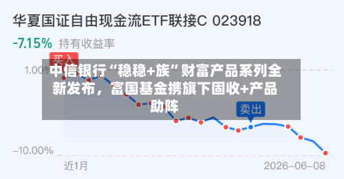 中信银行“稳稳+族”财富产品系列全新发布，富国基金携旗下固收+产品助阵-第2张图片