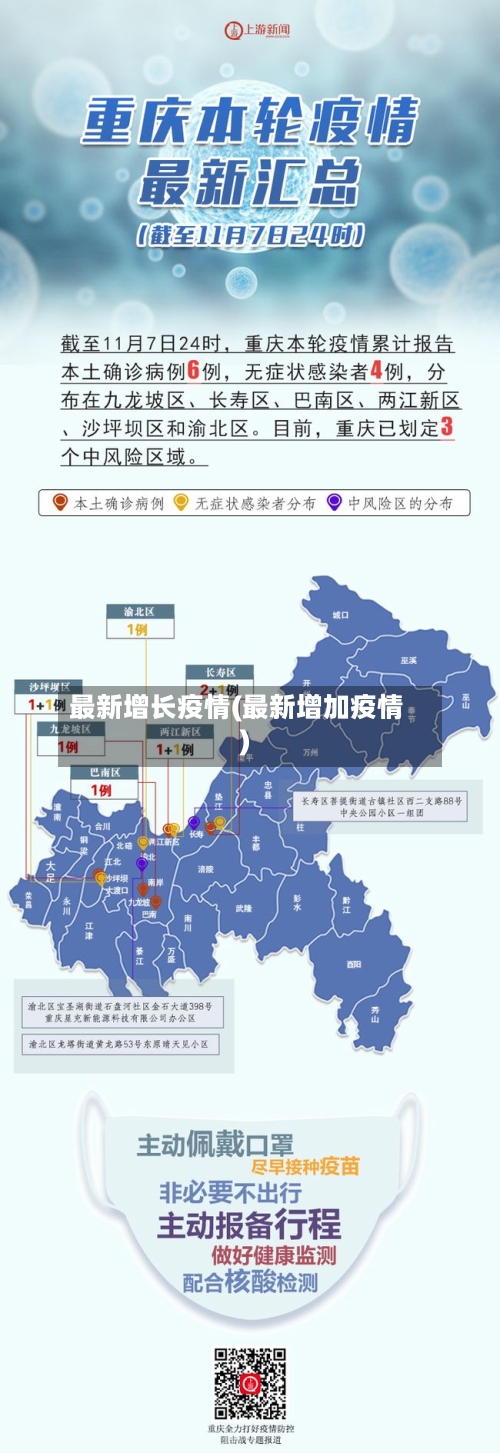 最新增长疫情(最新增加疫情)-第2张图片