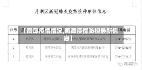 【鹰潭疫情情况,鹰潭疫情防控最新信息】-第2张图片