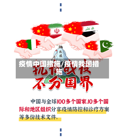 疫情中国措施/疫情我国措施-第3张图片