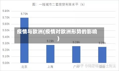 疫情与欧洲(疫情对欧洲形势的影响)