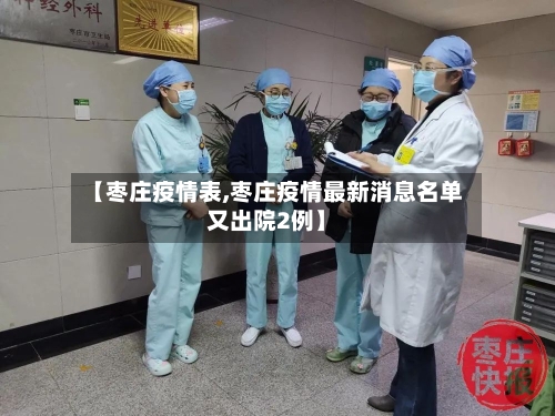 【枣庄疫情表,枣庄疫情最新消息名单又出院2例】