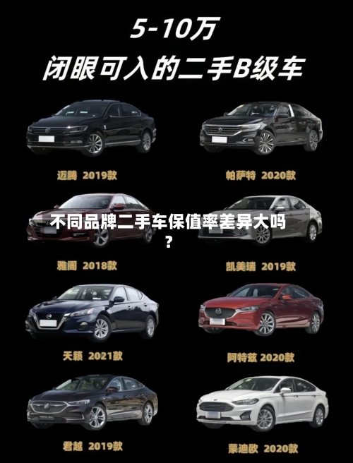 不同品牌二手车保值率差异大吗？