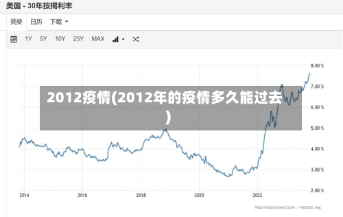 2012疫情(2012年的疫情多久能过去)-第2张图片