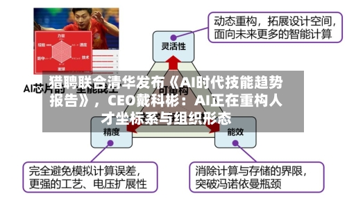 猎聘联合清华发布《AI时代技能趋势报告》,CEO戴科彬:AI正在重构人才坐标系与组织形态