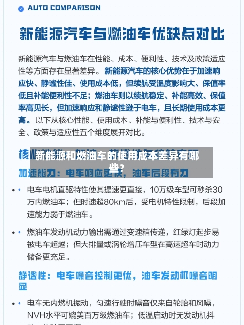新能源和燃油车的使用成本差异有哪些?-第2张图片