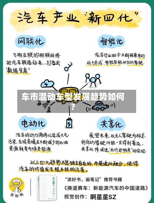 车市混动车型发展趋势如何?-第2张图片