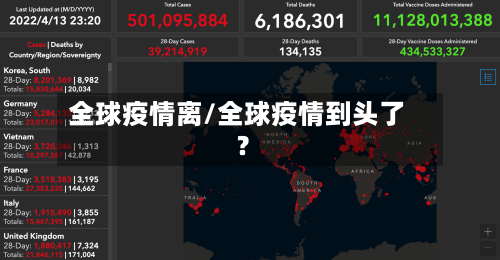 全球疫情离/全球疫情到头了?-第3张图片