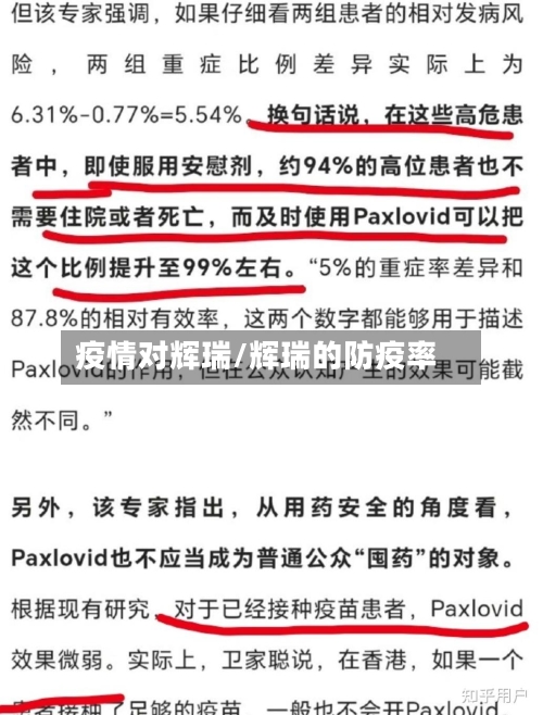 疫情对辉瑞/辉瑞的防疫率-第2张图片