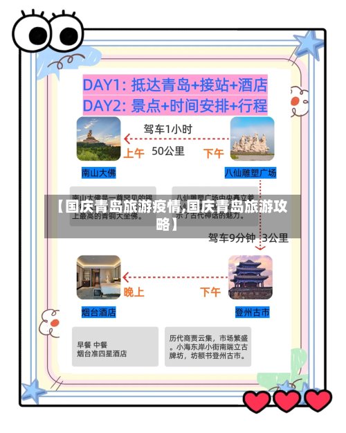 【国庆青岛旅游疫情,国庆青岛旅游攻略】-第2张图片
