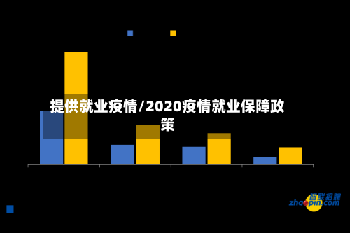 提供就业疫情/2020疫情就业保障政策-第2张图片
