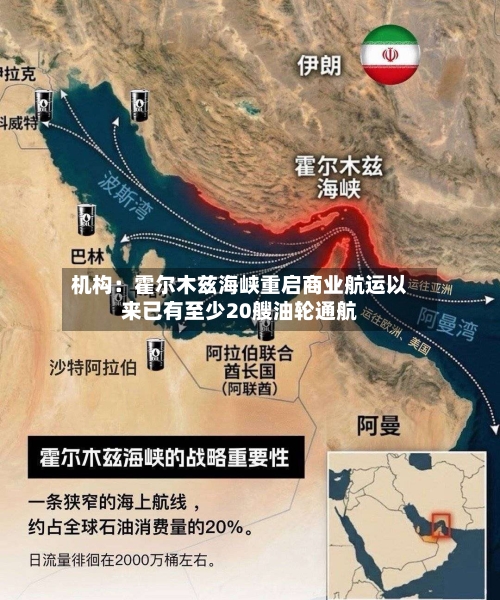 机构:霍尔木兹海峡重启商业航运以来已有至少20艘油轮通航-第1张图片