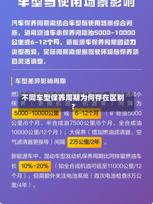 不同车型保养周期为何存在区别？