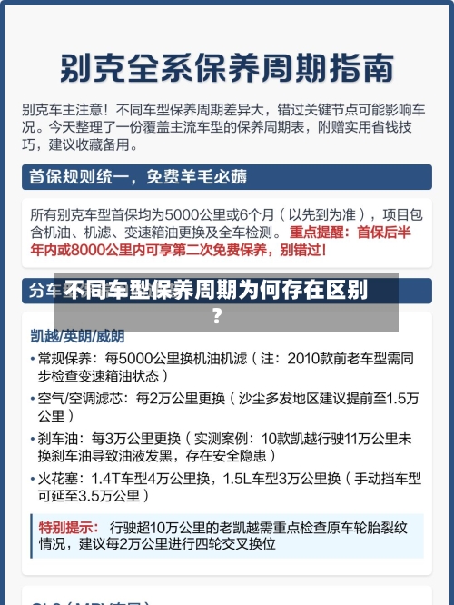 不同车型保养周期为何存在区别？-第2张图片