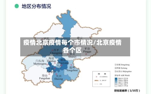 疫情北京疫情每个市情况/北京疫情各个区-第2张图片