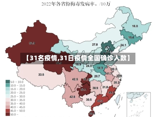 【31名疫情,31日疫情全国确诊人数】-第2张图片