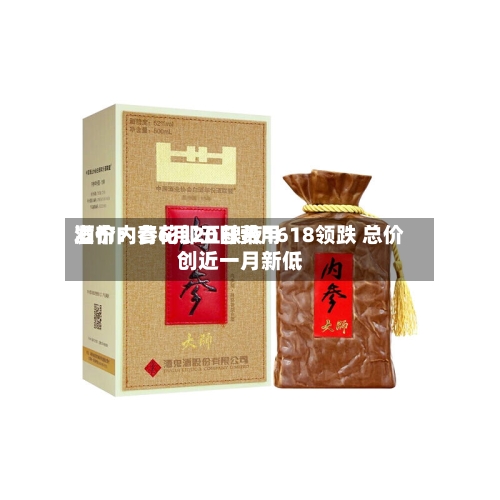酒价内参6月20日费用
发布:青花郎五粮液1618领跌 总价创近一月新低