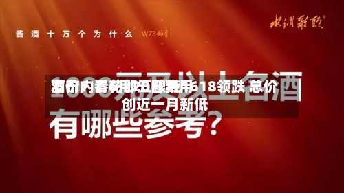 酒价内参6月20日费用发布：青花郎五粮液1618领跌 总价创近一月新低-第2张图片