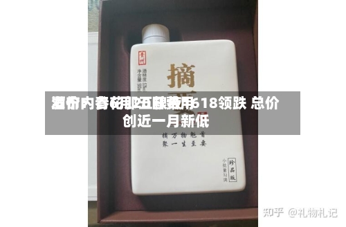酒价内参6月20日费用
发布:青花郎五粮液1618领跌 总价创近一月新低