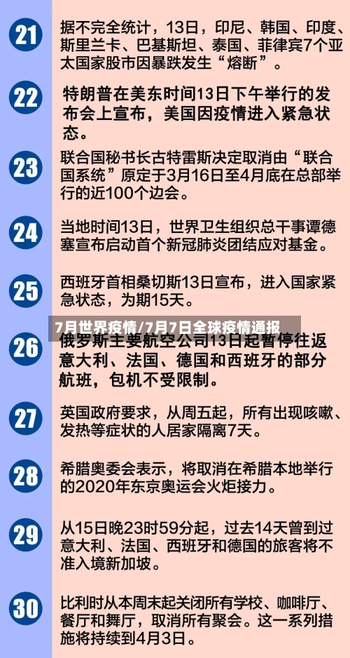 7月世界疫情/7月7日全球疫情通报