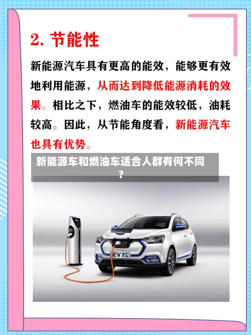 新能源车和燃油车适合人群有何不同?-第2张图片