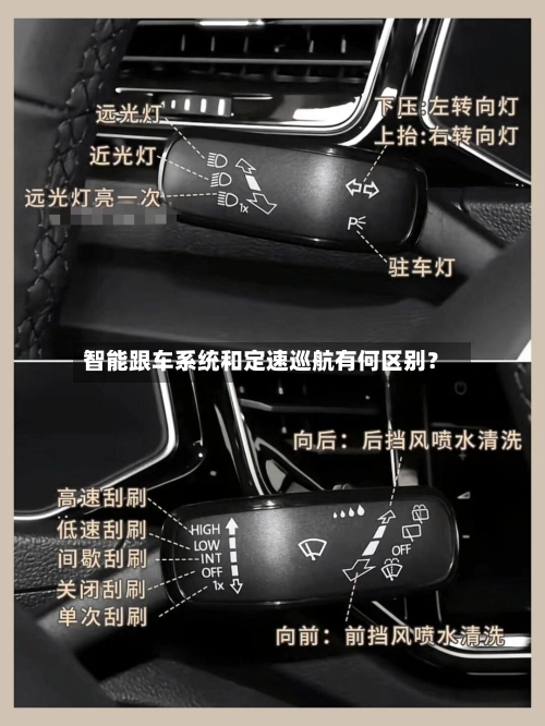 智能跟车系统和定速巡航有何区别?