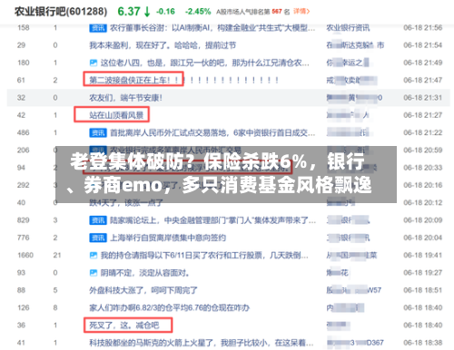 老登集体破防?保险杀跌6%,银行、券商emo,多只消费基金风格飘逸