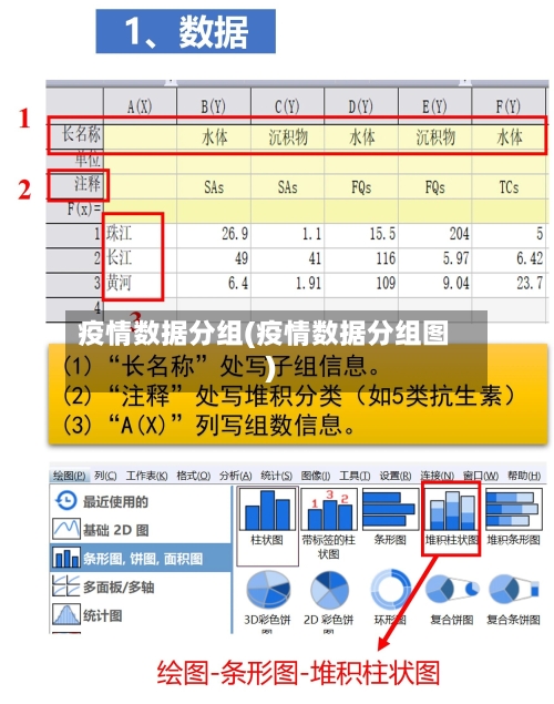 疫情数据分组(疫情数据分组图)-第2张图片
