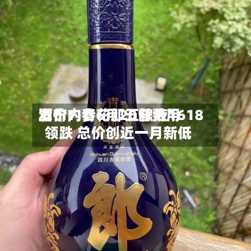 酒价内参6月20日费用
发布:青花郎五粮液1618领跌 总价创近一月新低-第2张图片