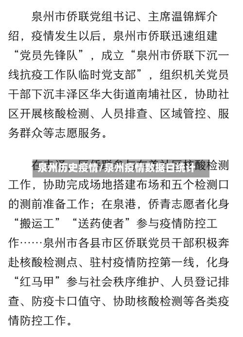 泉州历史疫情/泉州疫情数据日统计