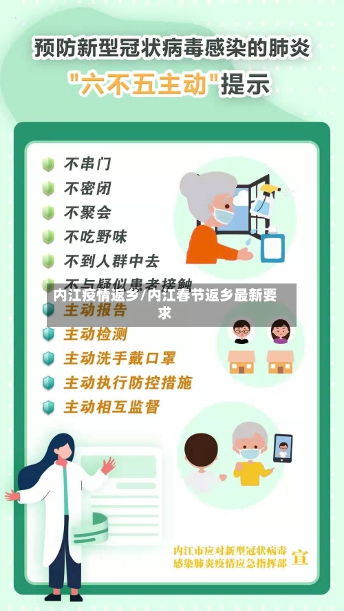 内江疫情返乡/内江春节返乡最新要求