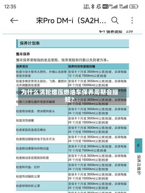 为什么涡轮增压燃油车保养周期会缩短?