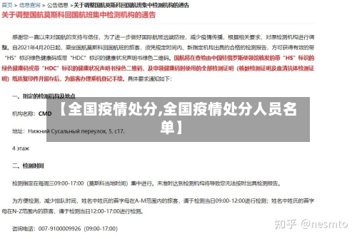 【全国疫情处分,全国疫情处分人员名单】