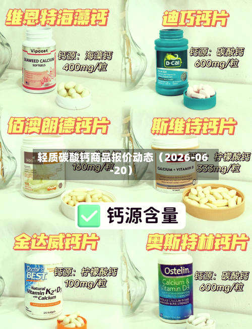 轻质碳酸钙商品报价动态（2026-06-20）-第3张图片