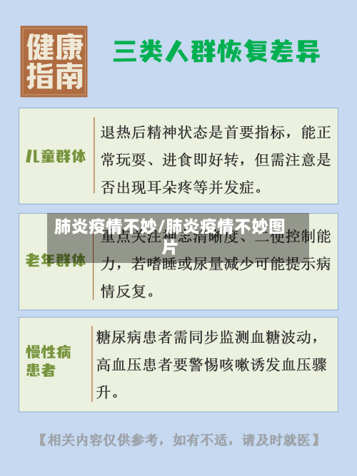 肺炎疫情不妙/肺炎疫情不妙图片