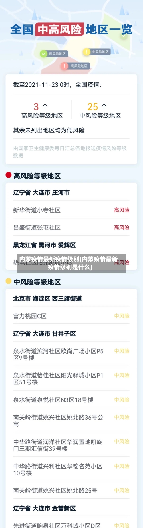 内蒙疫情最新疫情级别(内蒙疫情最新疫情级别是什么)-第2张图片