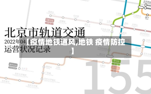 【疫情地铁通风,地铁 疫情防控】