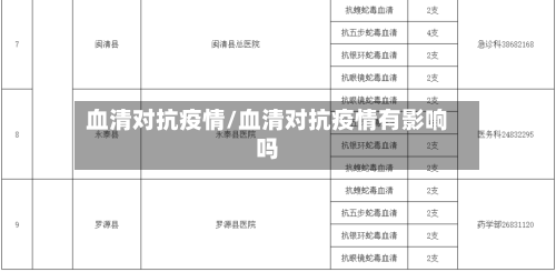 血清对抗疫情/血清对抗疫情有影响吗-第2张图片