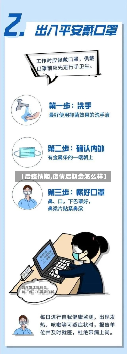 【后疫情期,疫情后期会怎么样】-第3张图片