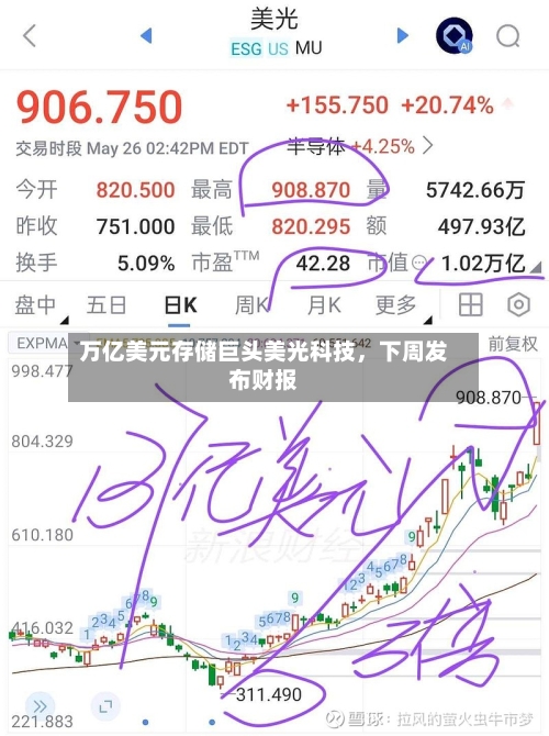万亿美元存储巨头美光科技，下周发布财报-第3张图片