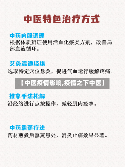 【中医疫情影响,疫情之下中医】-第2张图片