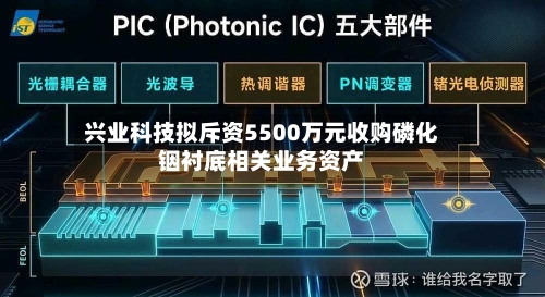 兴业科技拟斥资5500万元收购磷化铟衬底相关业务资产-第1张图片