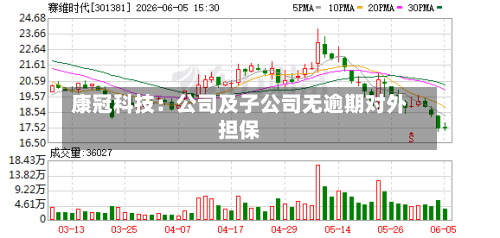 康冠科技：公司及子公司无逾期对外担保-第1张图片