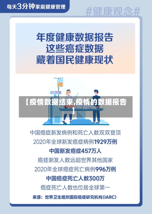 【疫情数据结束,疫情的数据报告】-第2张图片