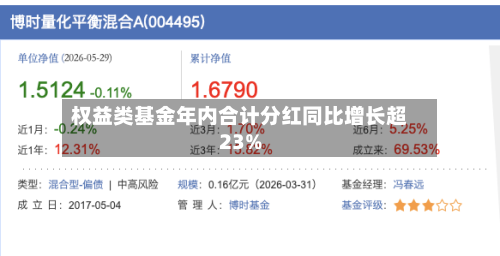 权益类基金年内合计分红同比增长超23%